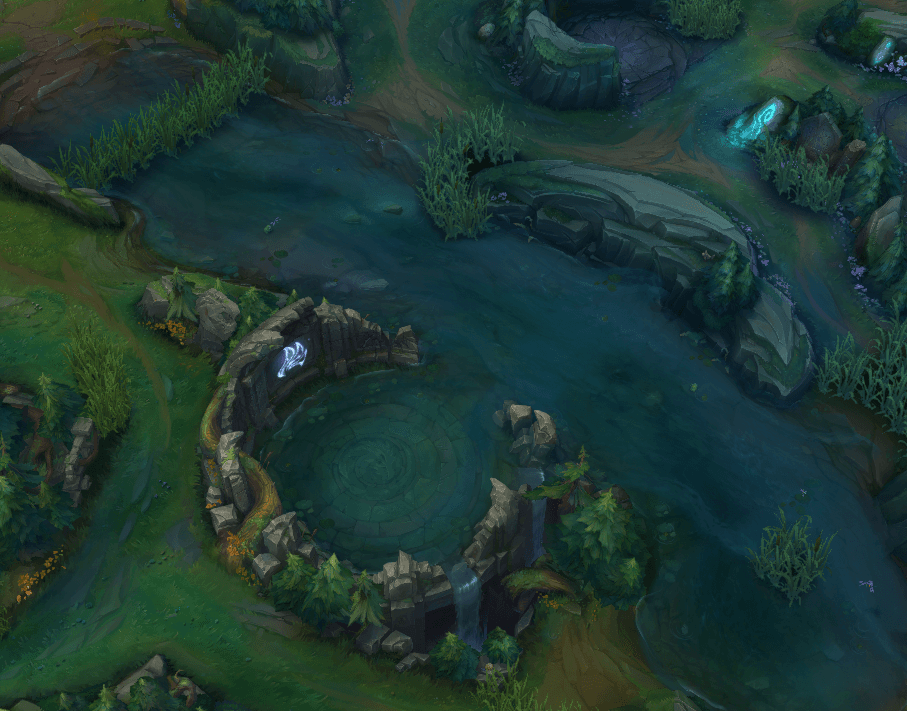 Jungle lane on Summoner's Rift